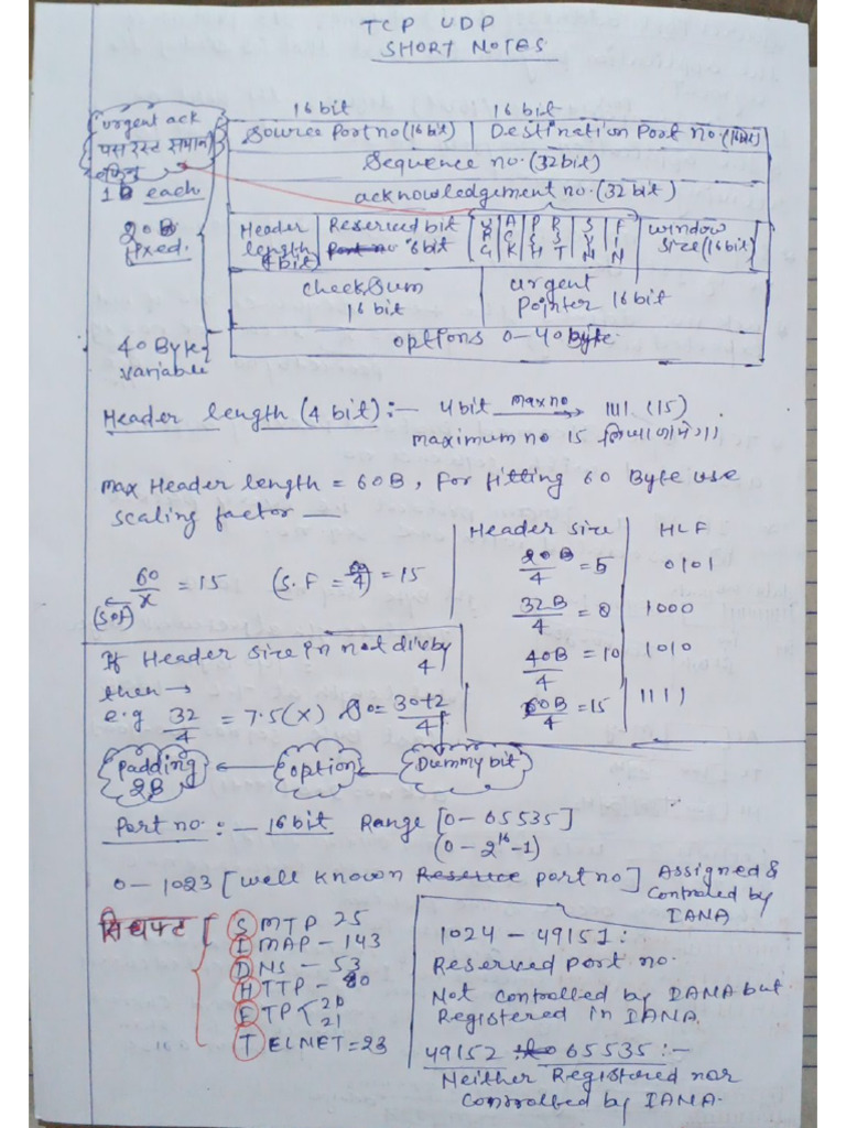 Computer Network TCP UDP | PDF