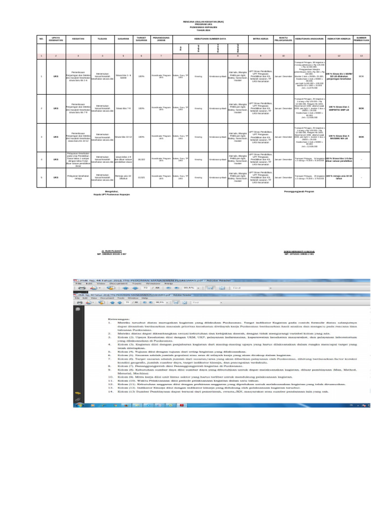 Ruk Rpk Pdca Monev Jadwal 2023 Pdf