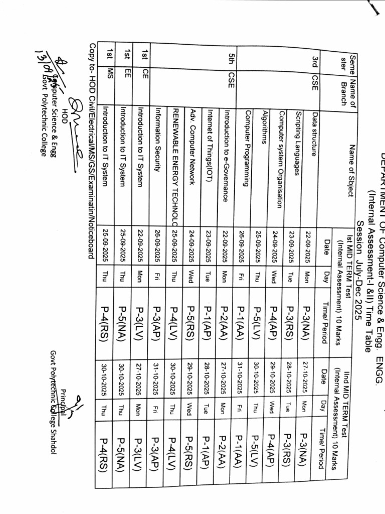 Progressive Test Time Table 15-Sep-2025 14-50-42 | PDF
