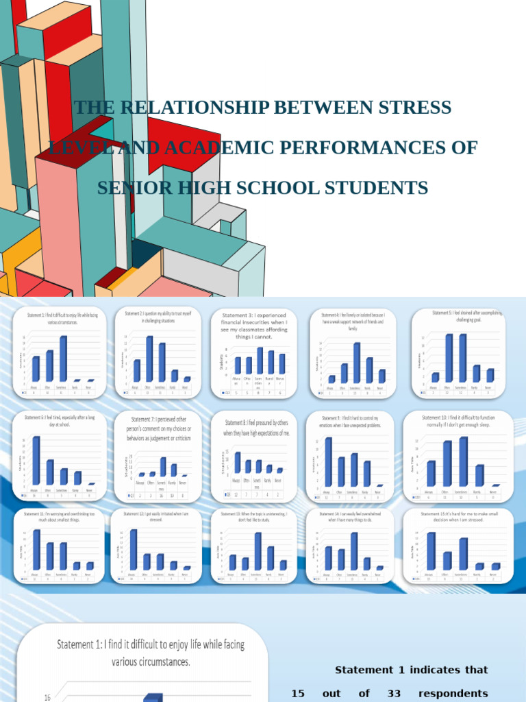 Stress Impact on High School Students | PDF | Cognition | Emotions