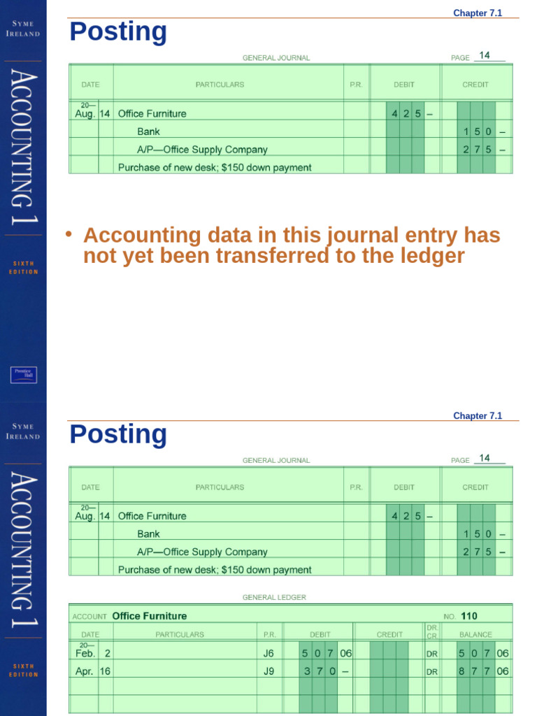 CH 7 Posting 1 | PDF