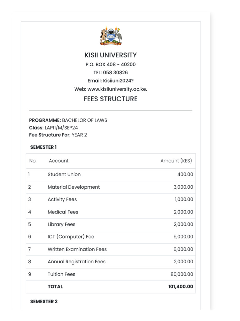 KISII UNIVERSITY PROSPECTUS PDF visual data 8