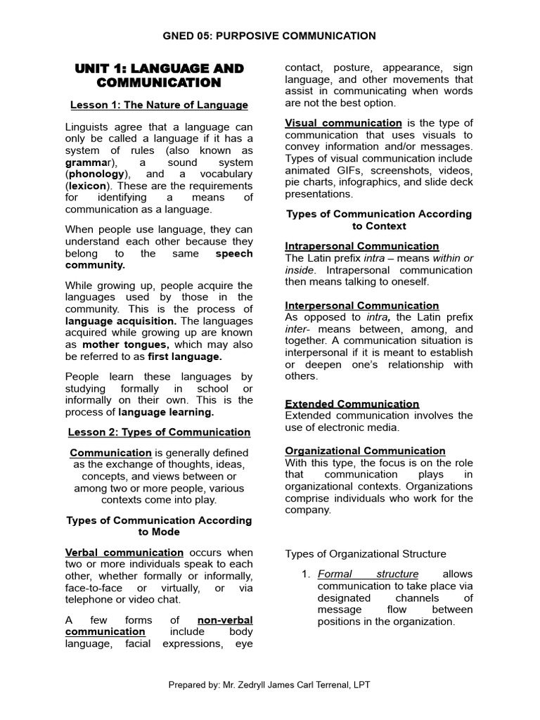 Understanding Language and Communication | PDF | Communication ...