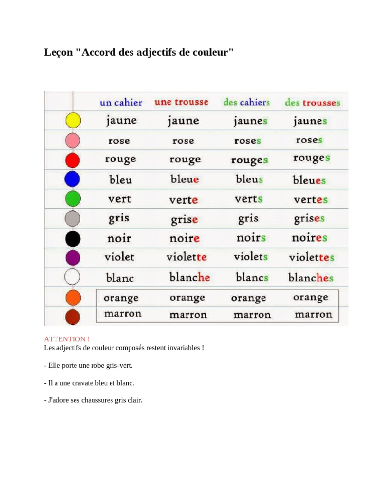 Accord des adjectifs de couleur | PDF