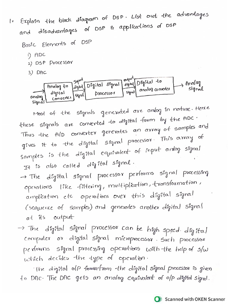 DSP Assignment Questions | PDF