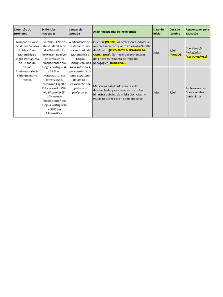 Template - Pip | PDF