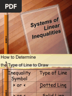 Graphing Inequalities on TI-84 | PDF | Mathematics | Algebra