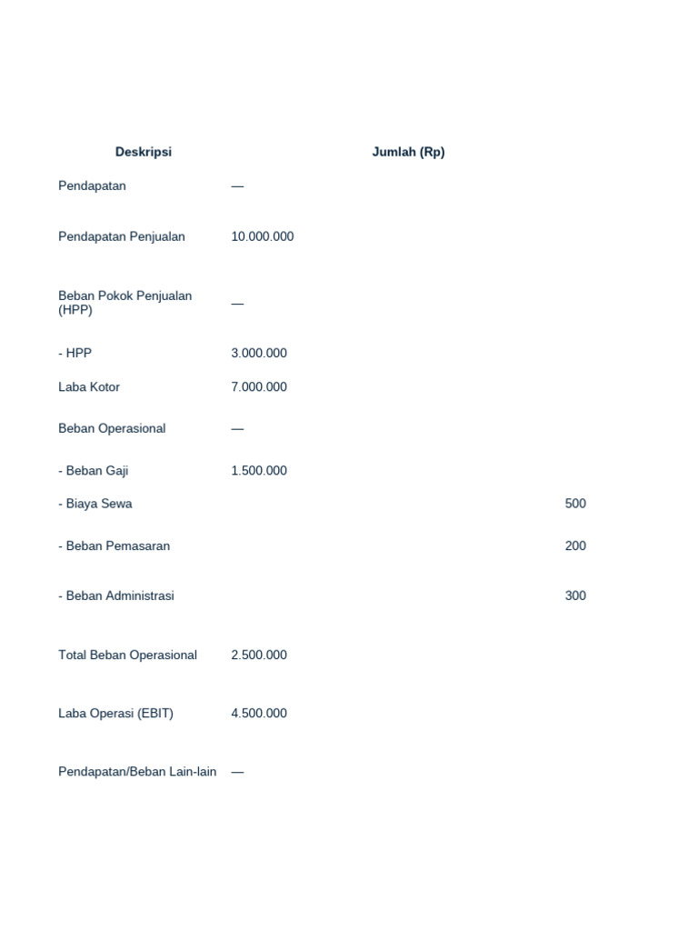 Spreed Sheet | PDF