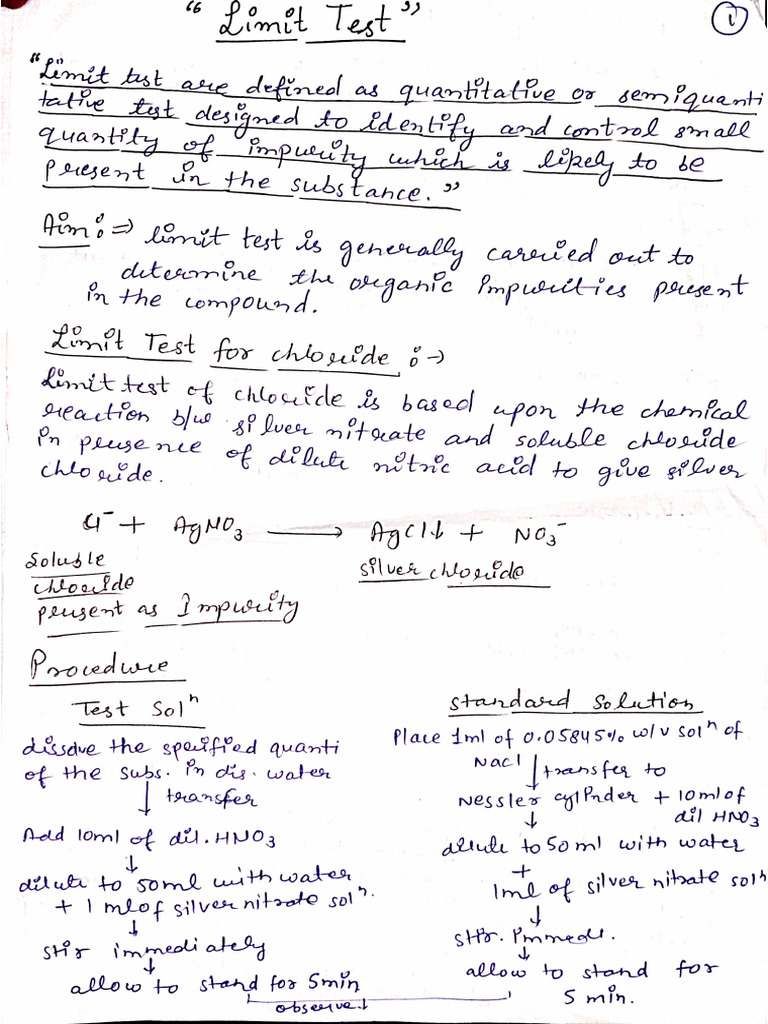 Unit 1topic Limit TestSubject IPC | PDF