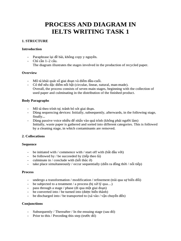 Process and Diagram in Ielts Writing Task 1 | PDF | Water | Waste