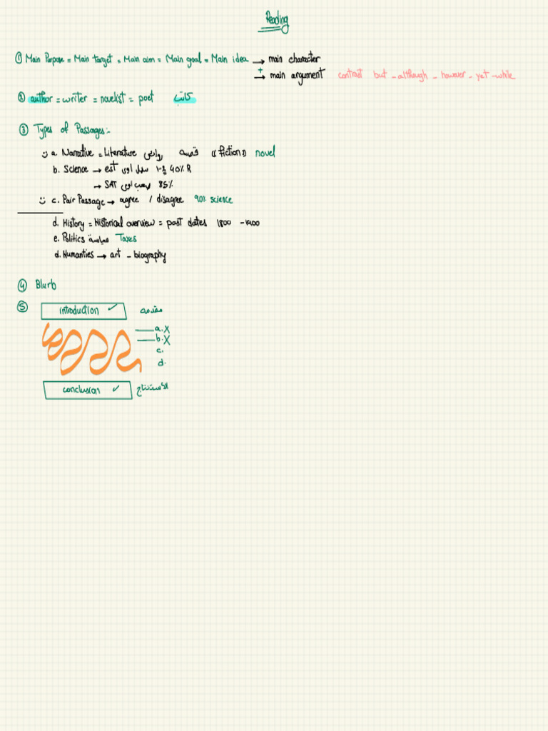 Types of Passage Analysis Guide | PDF | Writing | Liberal Arts Education