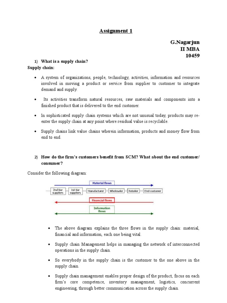Assignment 1 Supply Chain Management Supply Chain