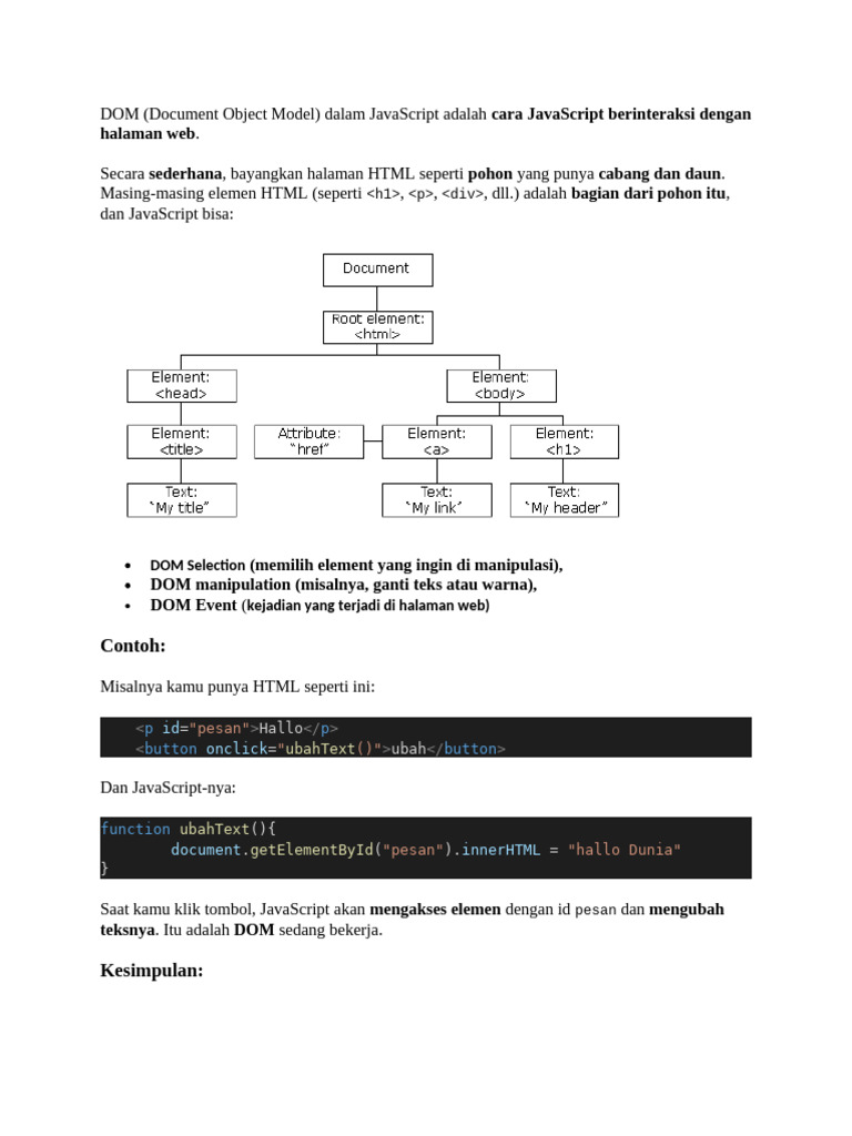 Memahami DOM dalam JavaScript | PDF