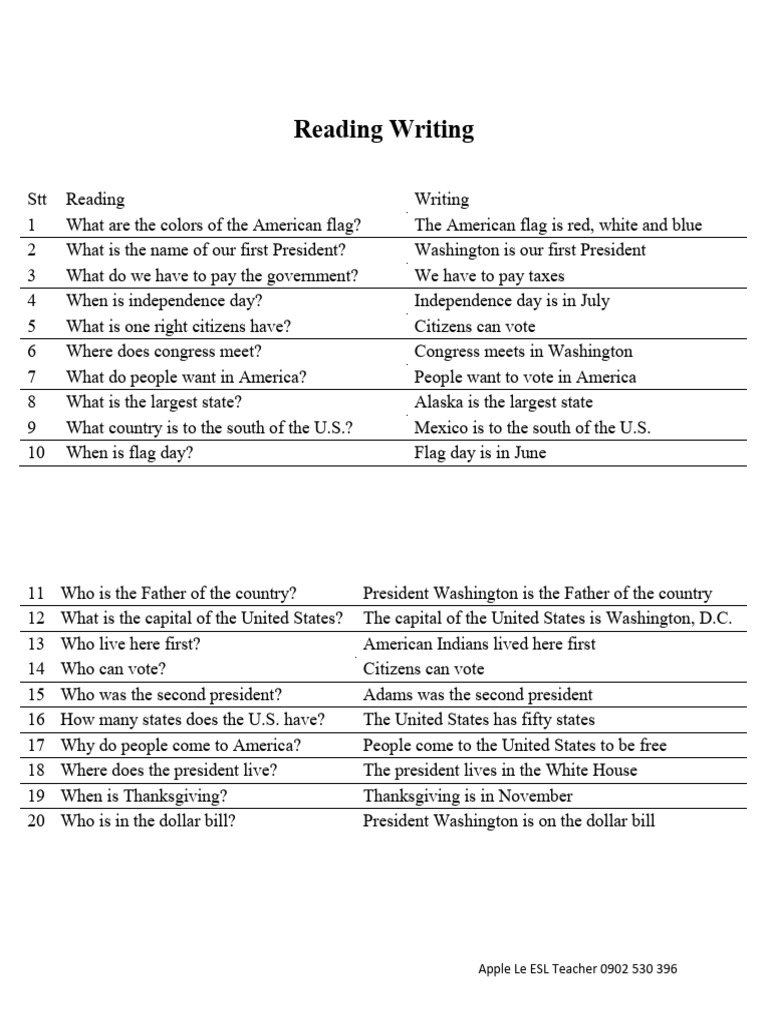 American Civics Questions for ESL Learners | PDF | The United States ...