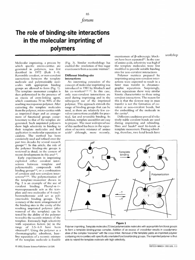 The Role of Binding-Site Interactions in The Molecular Imprinting of ...