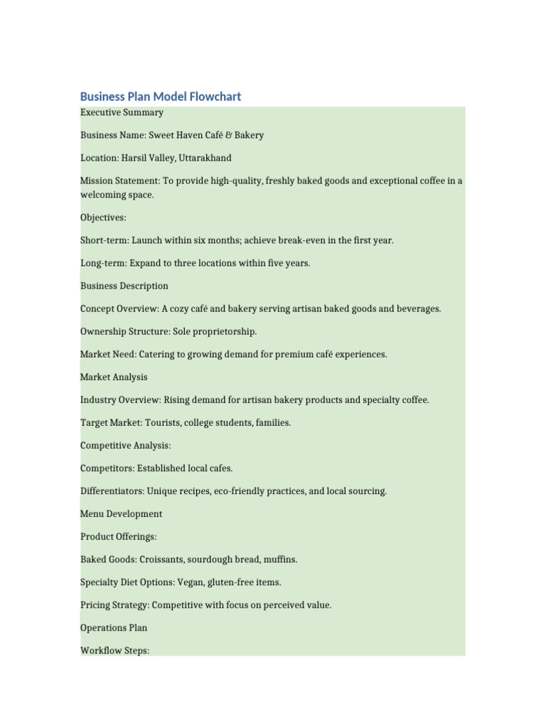 Business Plan Model Flowchart | PDF