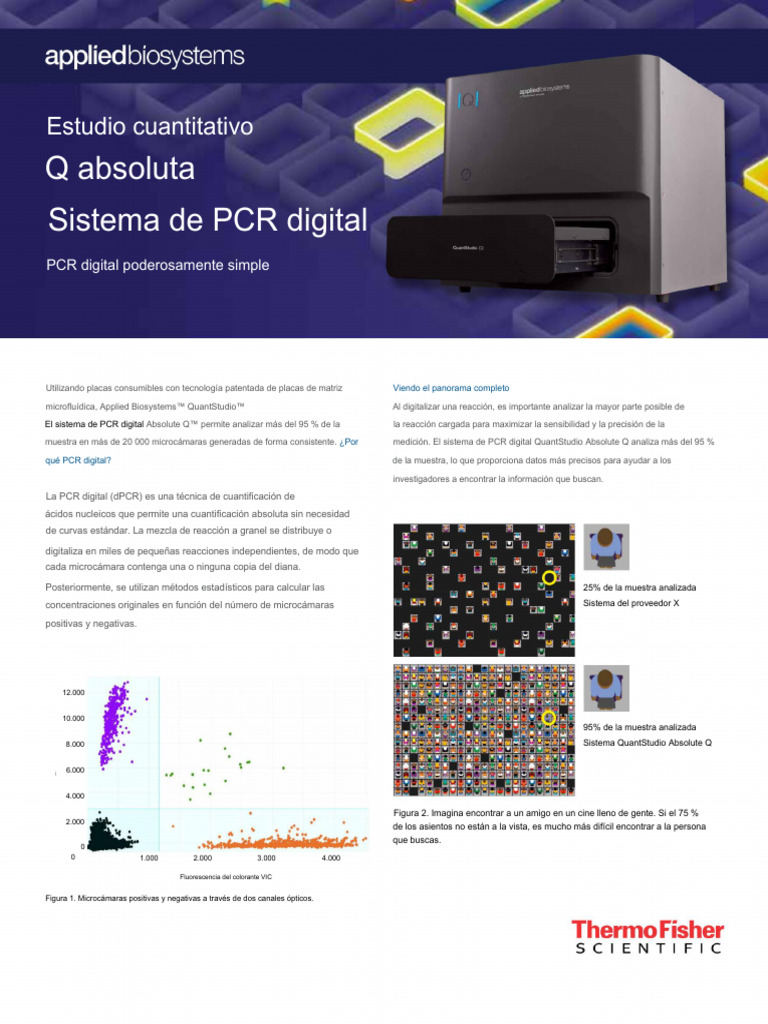 PCR Digital QuantStudio Absolute Q | PDF | Reacción en cadena de la ...