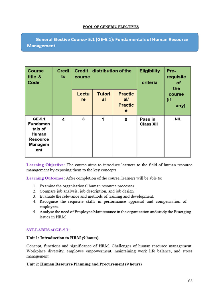 Human Resource Management Elective Course | PDF | Human Resource ...