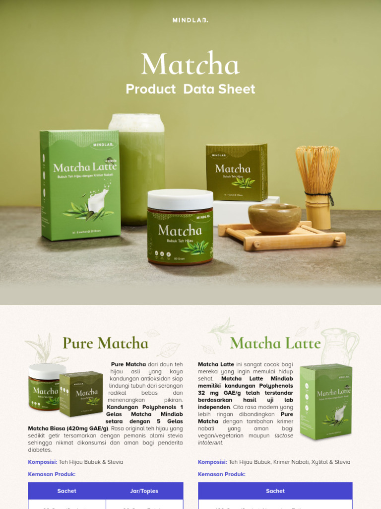 Komposisi dan Manfaat Matcha MINDLAB | PDF
