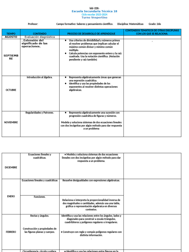 Plan de Matemáticas 2do Grado 2023-2024 | PDF | Ecuaciones | Matemática ...