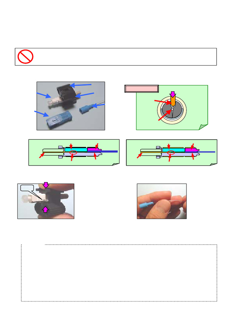FAST-SC Connector Assembly Guide | PDF
