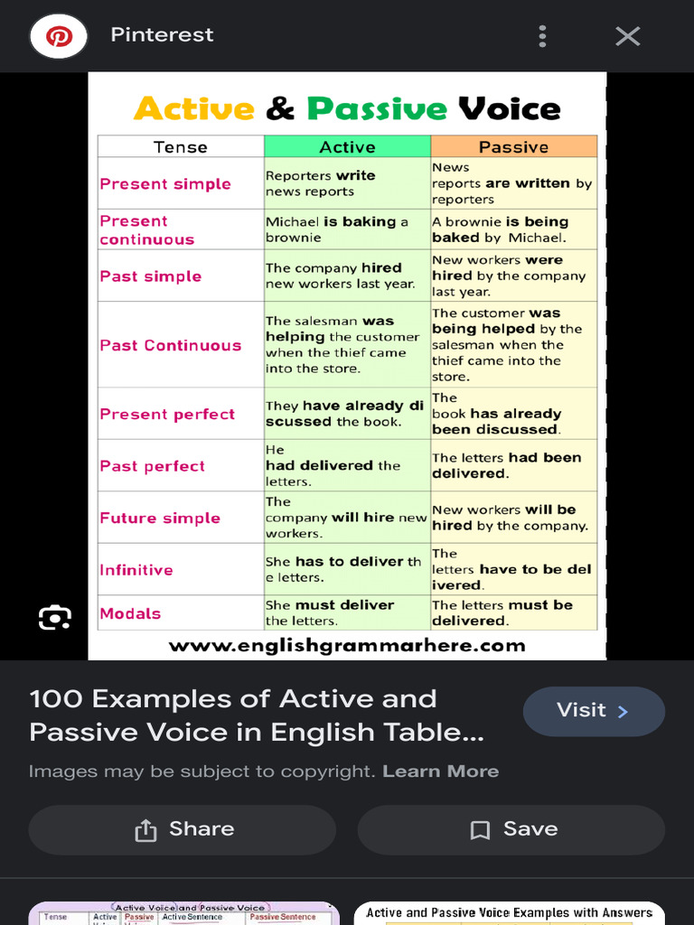 Active and Passive Voice Examples | PDF