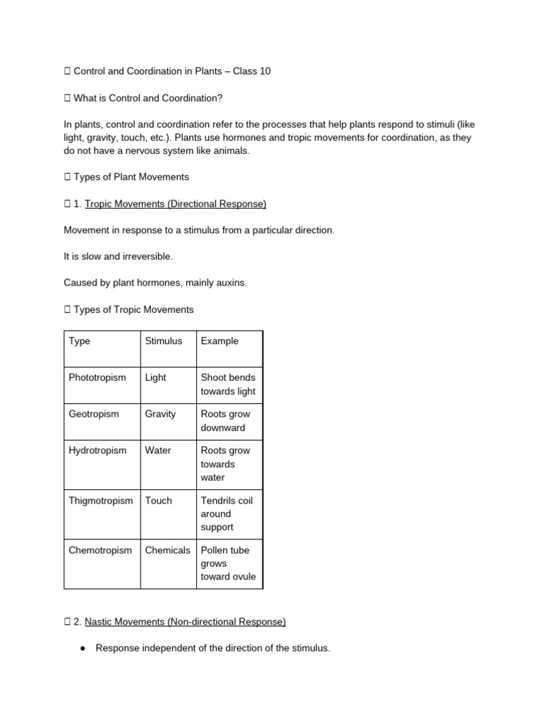 Plant Control and Coordination Notes | PDF | Plant Hormone | Biology