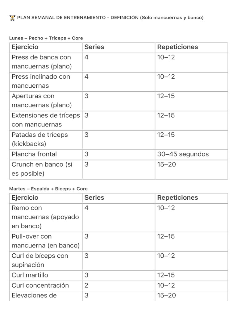 Plan de Entrenamiento Semanal con Mancuernas | PDF