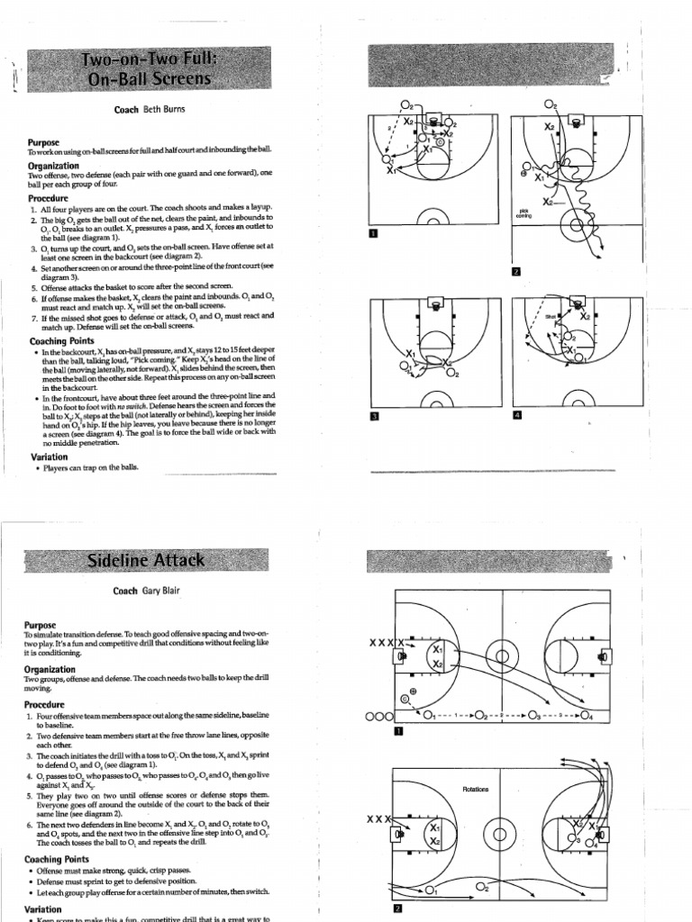 Transition Offense Drills for Basketball | PDF
