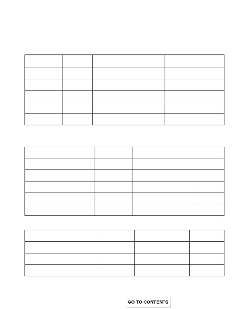 Train Parting Investigation Checklist | PDF | Rail Infrastructure ...