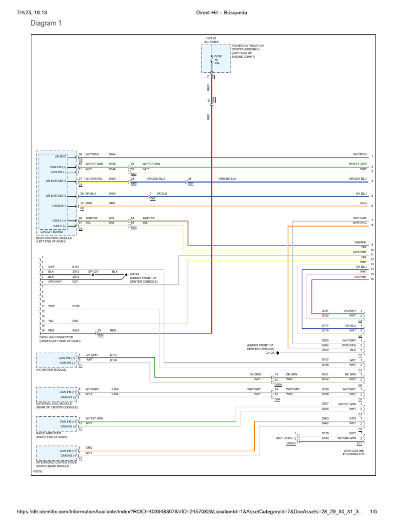 Data Lines | PDF
