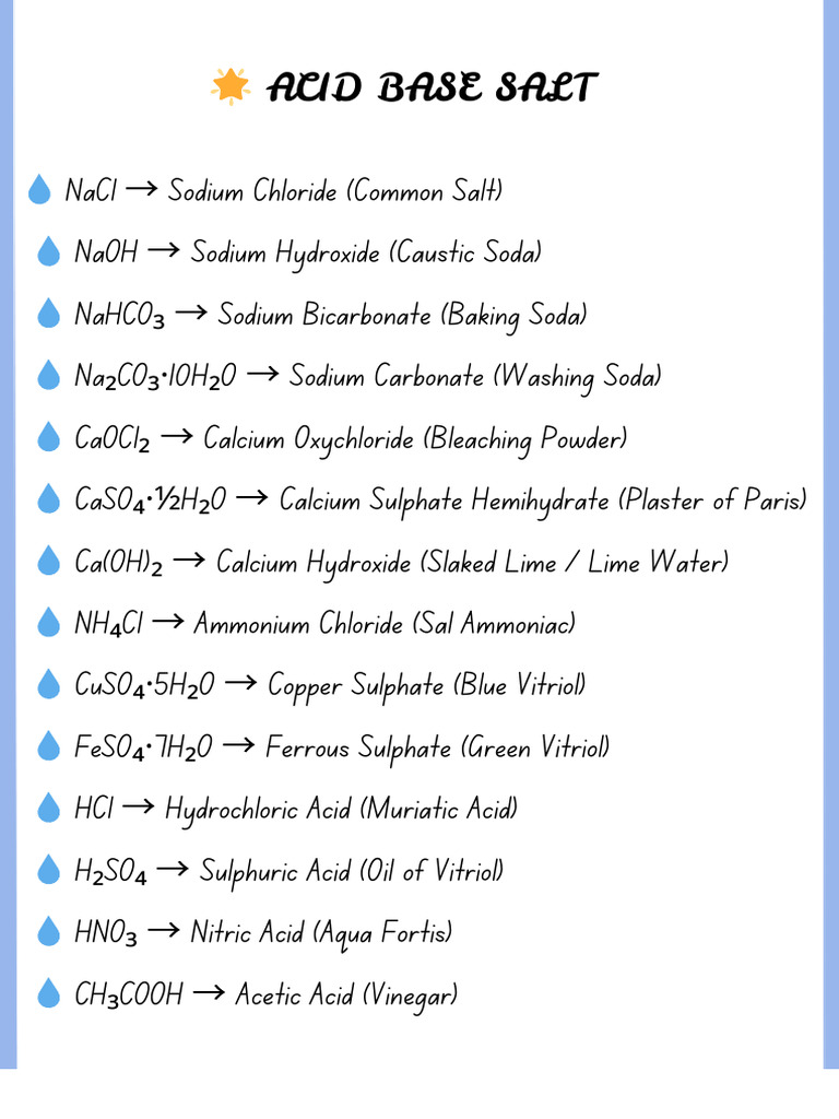 Acid Base Salt | PDF