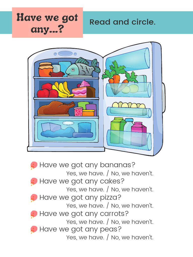 Illustrative Possessive Questions With Have Got English Grammar ...