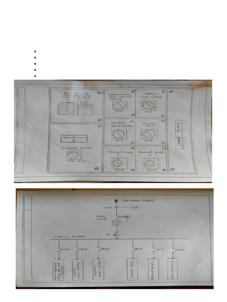 LT Distribution Panel Design Guide | PDF | Alternating Current | Mains ...