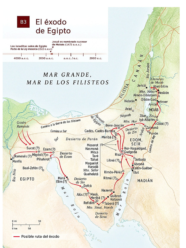 Campamento Israelita en Abel-Sitim | PDF