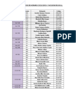 Lista de Delegados de Horario 2012-1