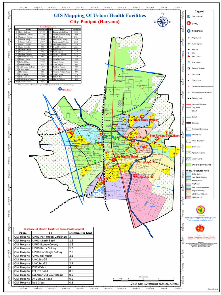 Panipat Health Facilities Map PDF | PDF