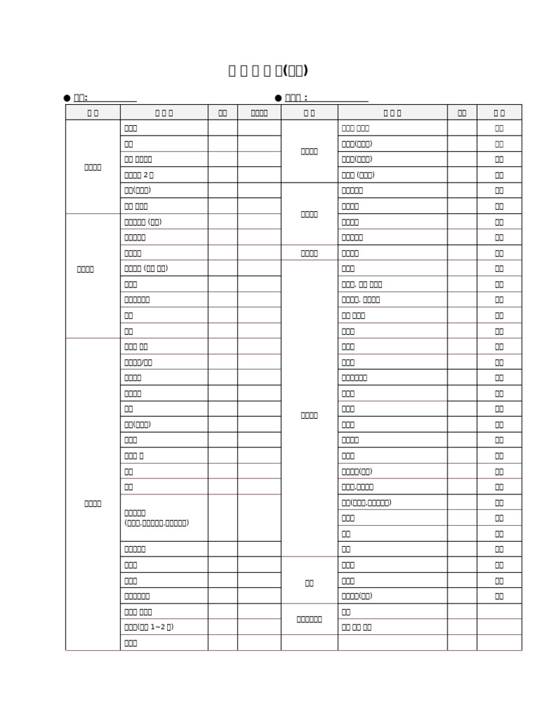 물품체크리스트 | PDF