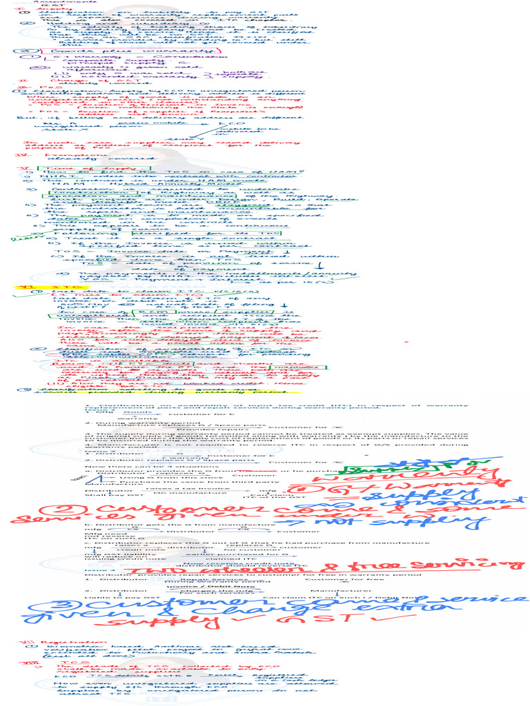 GST Amendment Jan 2025 | PDF