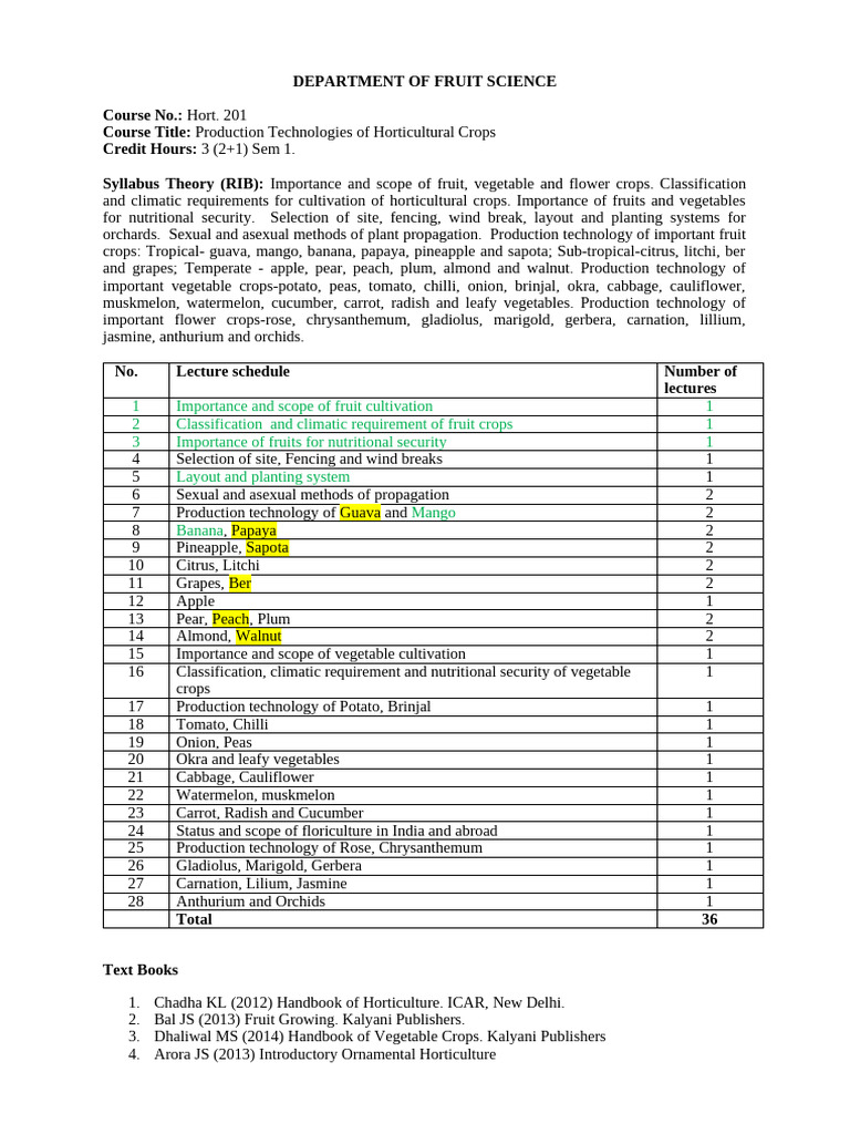 Horticultural Crop Production Technologies | PDF | Vegetables | Fruit