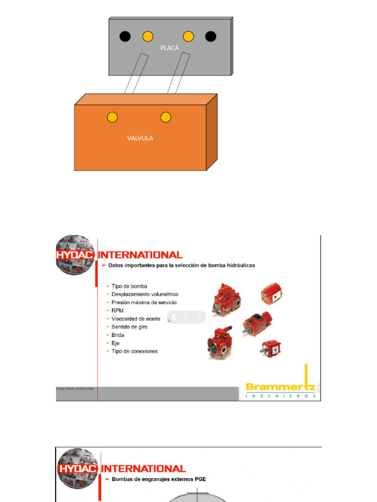 Cap Bombas Hyc | PDF