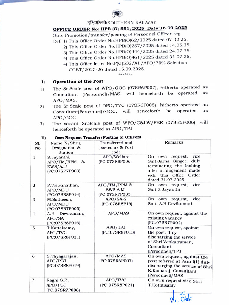Personnel Officer Promotions and Transfers | PDF