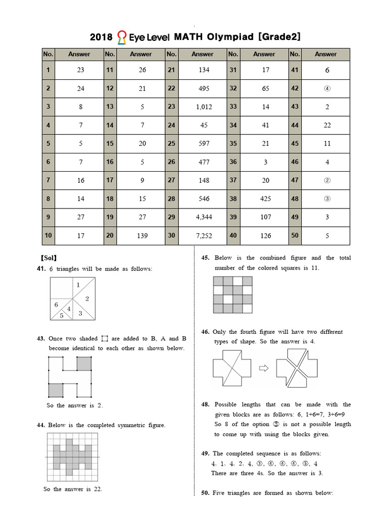 Math Olympiad Problem Solutions | PDF | Elementary Mathematics ...