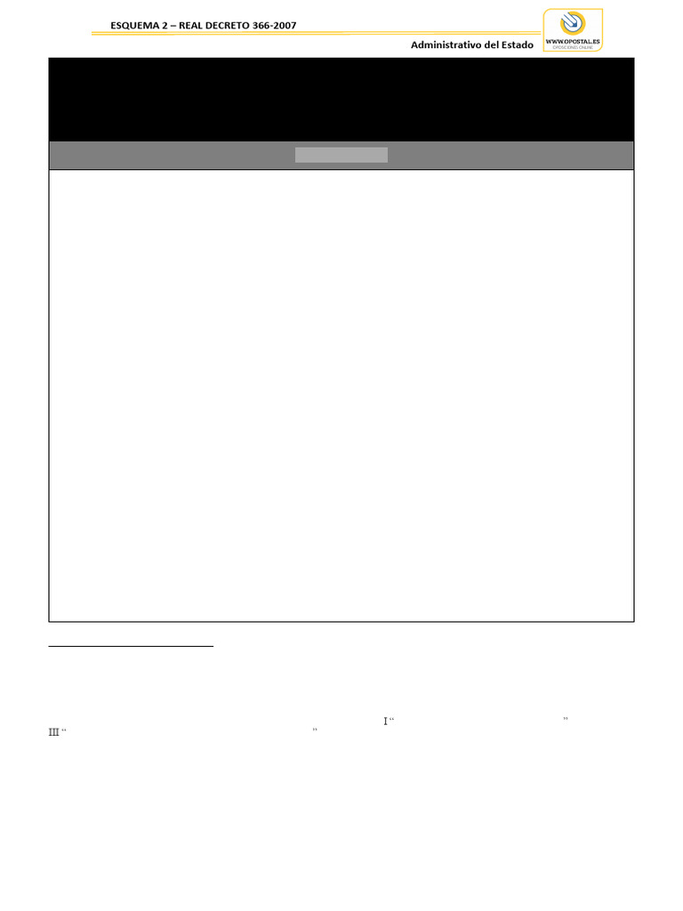 Accesibilidad y No Discriminación RD 366/2007 | PDF | Accesibilidad ...