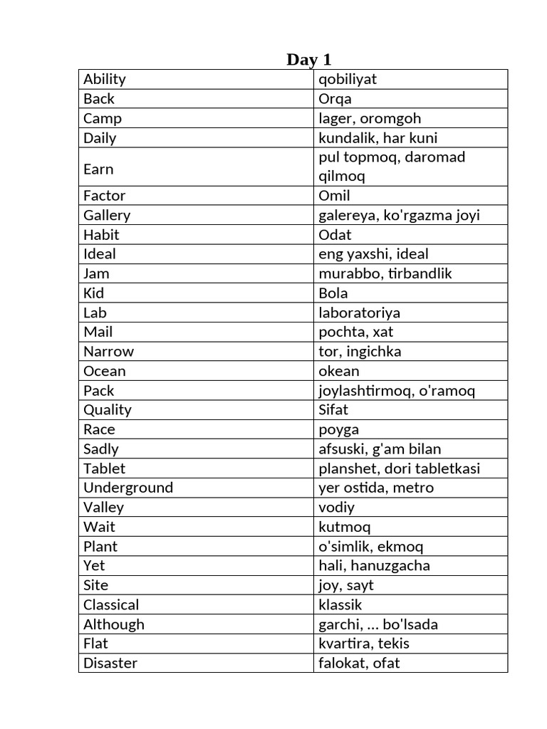 Qadimgi semiz fohishalarning fotosuratlari