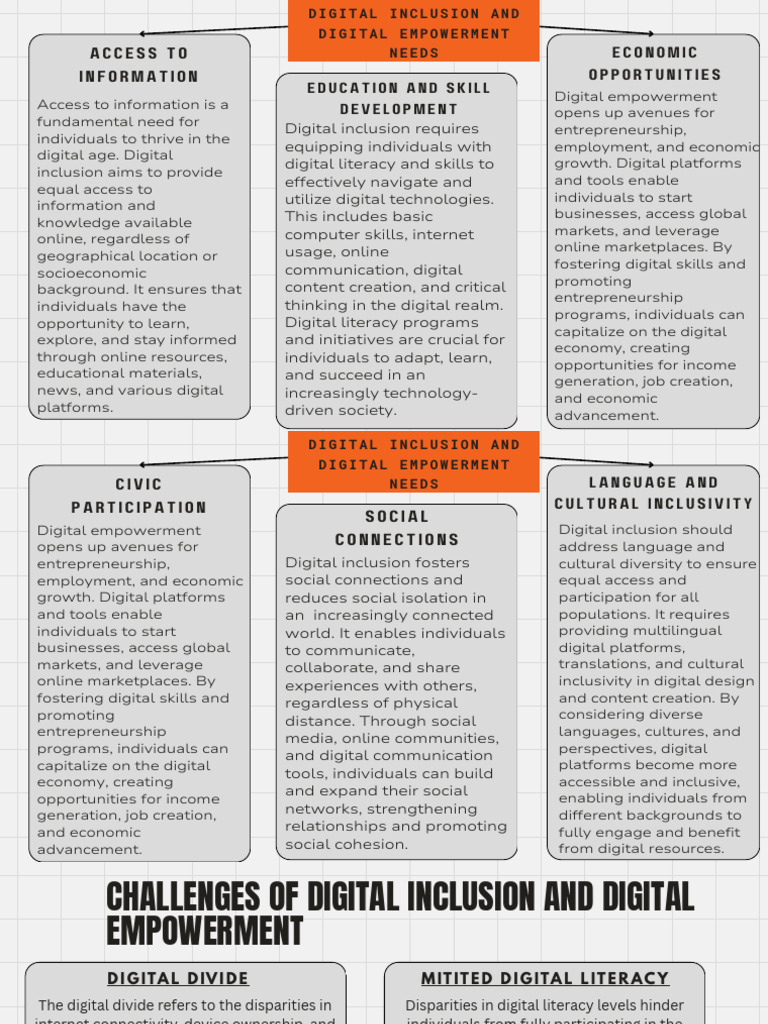 Digital Inclusion for Empowerment and Growth | PDF | Electronic Health ...