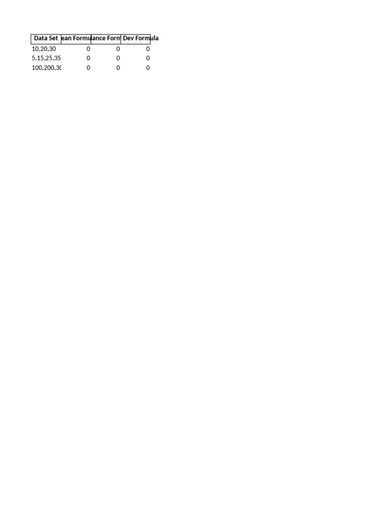 Statistical Formulas for Data Sets | PDF