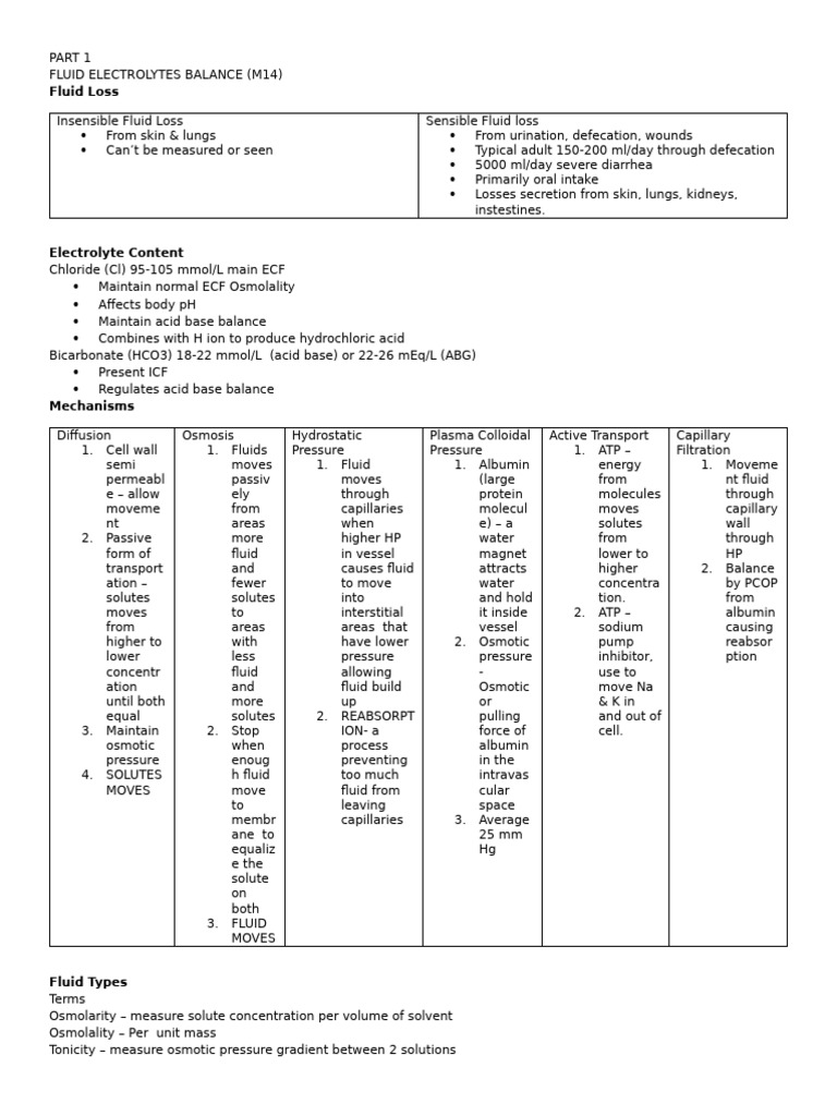 Fluid and Electrolyte Balance Guide | PDF | Dehydration | Kidney