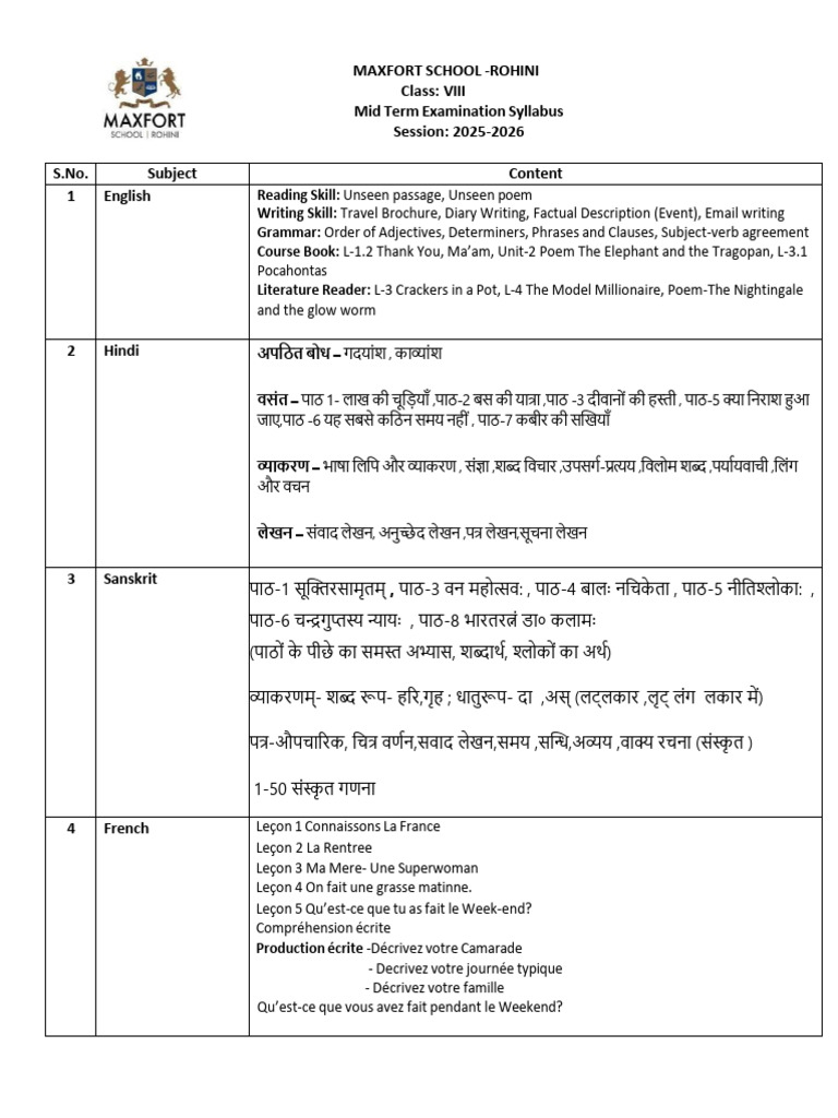 Mid Term Exam Syllabus 2025-26 | PDF