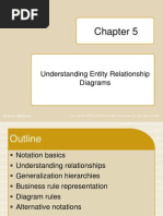 Ch 5 - Entity Relationship Diagrams